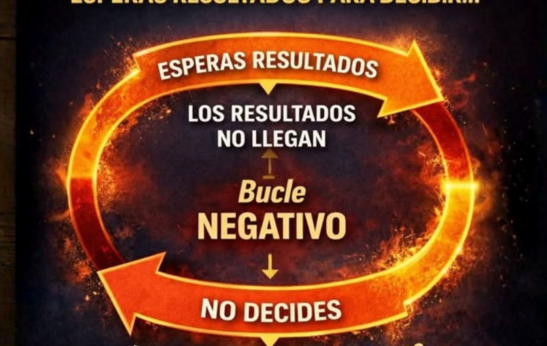 El bucle que te está bloqueando (y no lo ves)